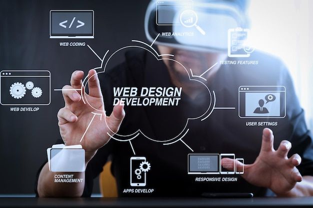 Best Web Design Company In Nepal In 2025 | Softsaro Nepal