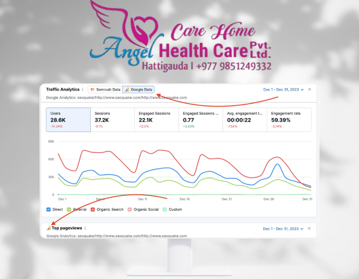 Angel Health Care