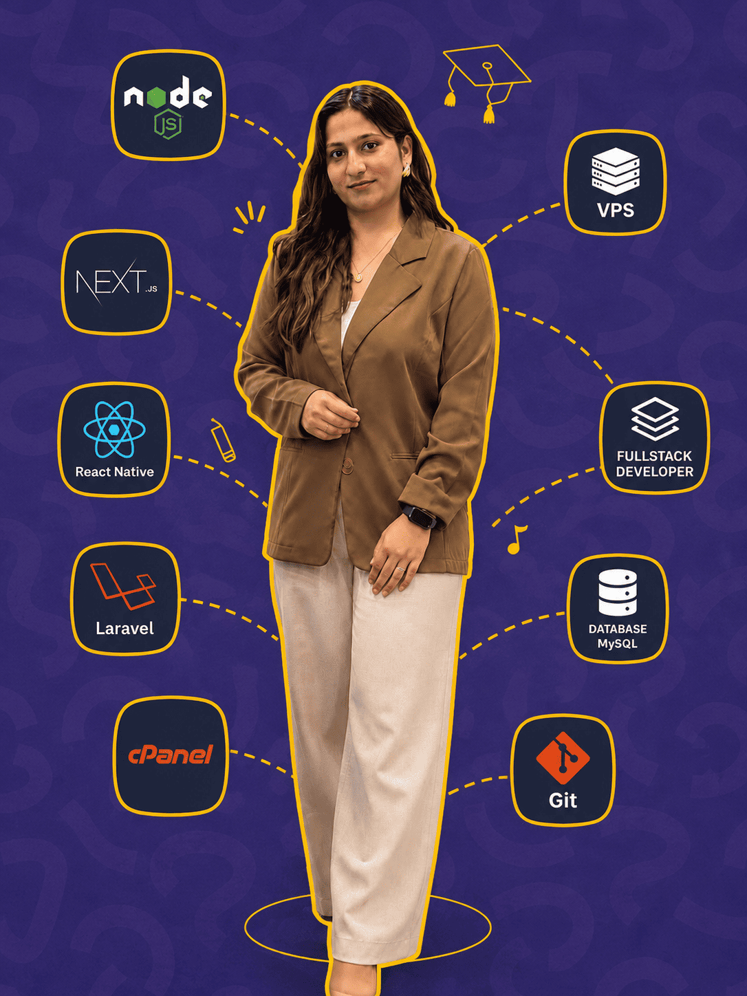 Smriti Sanjyal