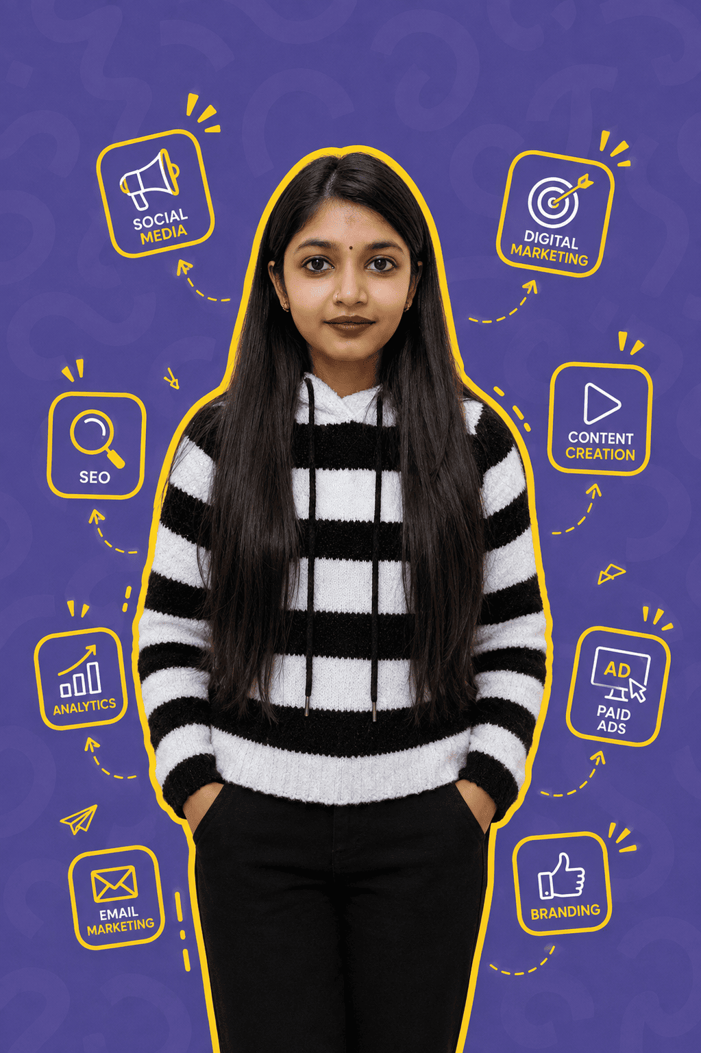Anjali Kumari